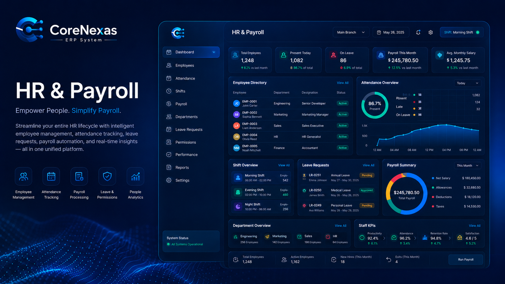 HR & Payroll - CoreNexas ERP System