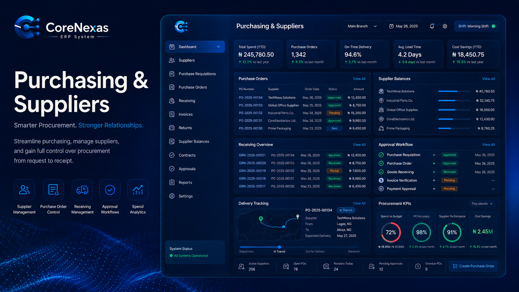 Purchasing & Suppliers - CoreNexas ERP System