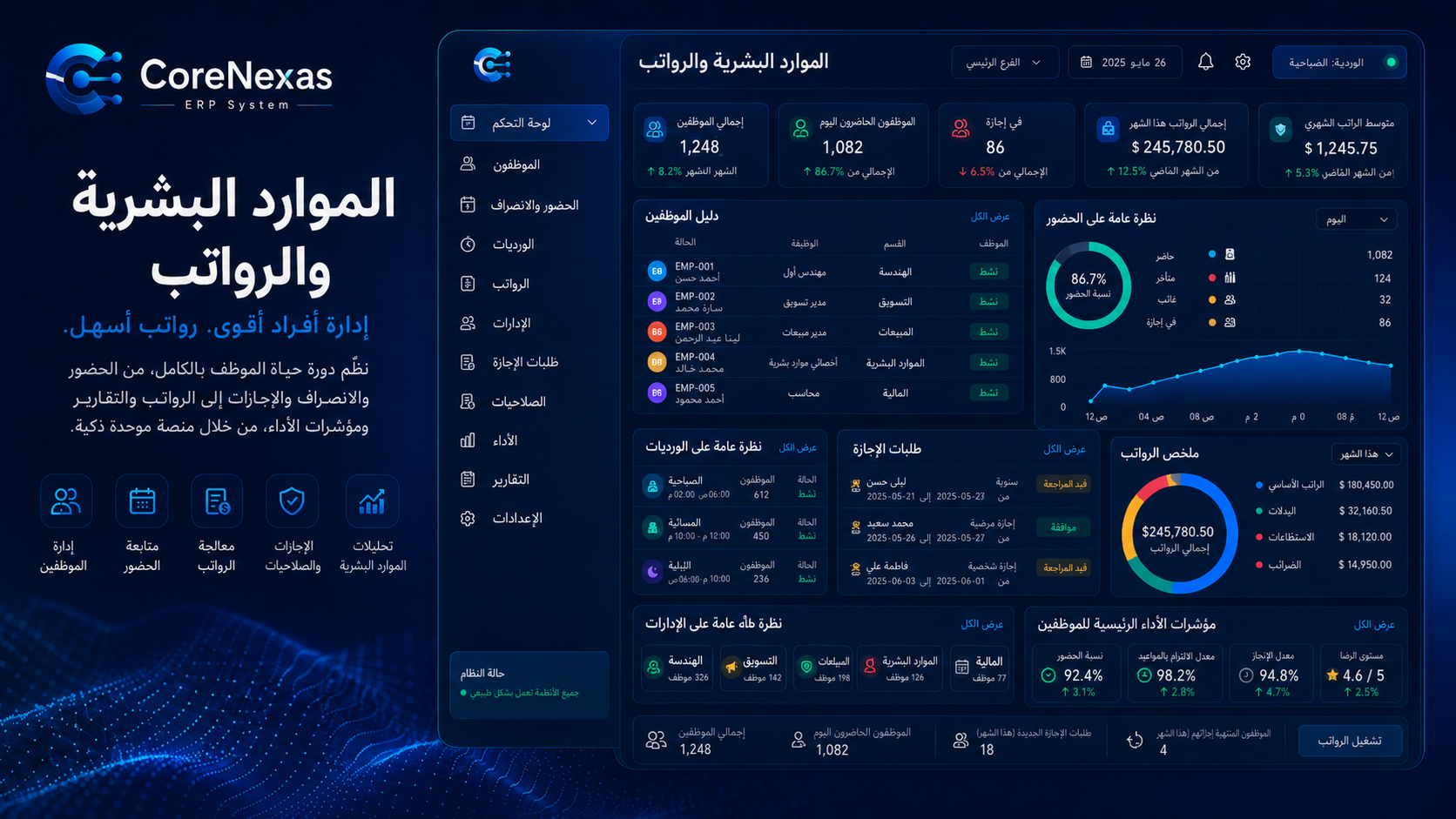 الموارد البشرية والرواتب - CoreNexas ERP System