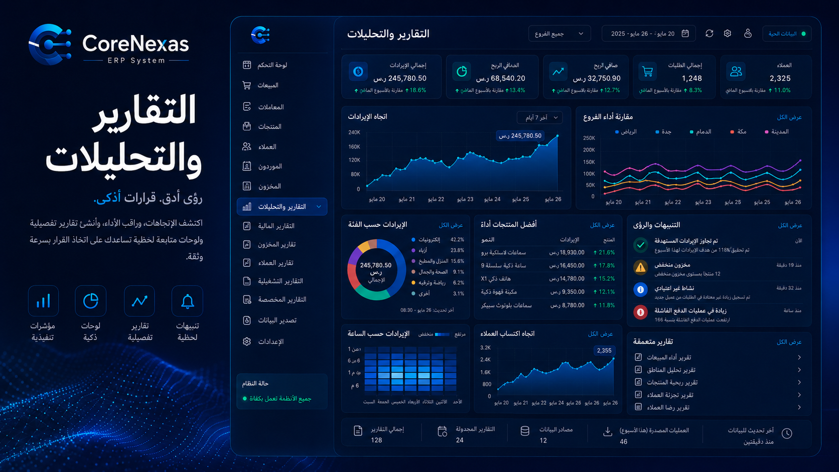 التقارير والتحليلات - CoreNexas ERP System