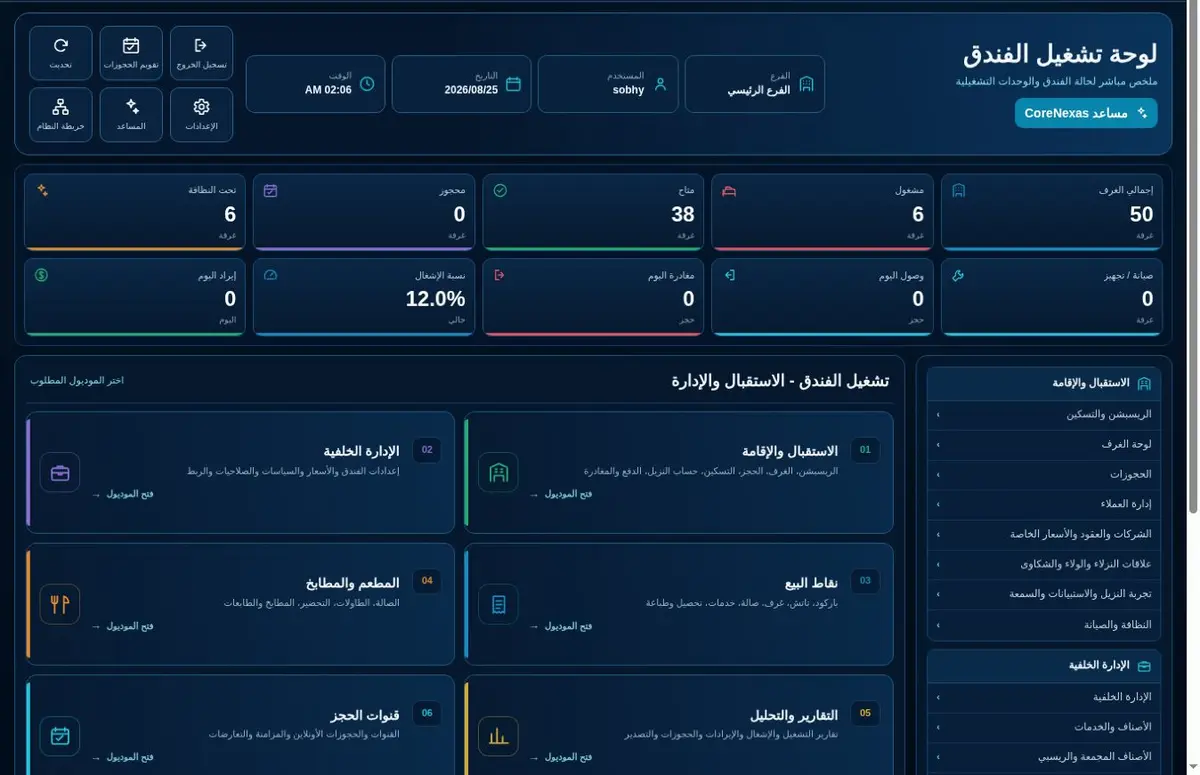 لوحة اليوم الفعلية على Preview