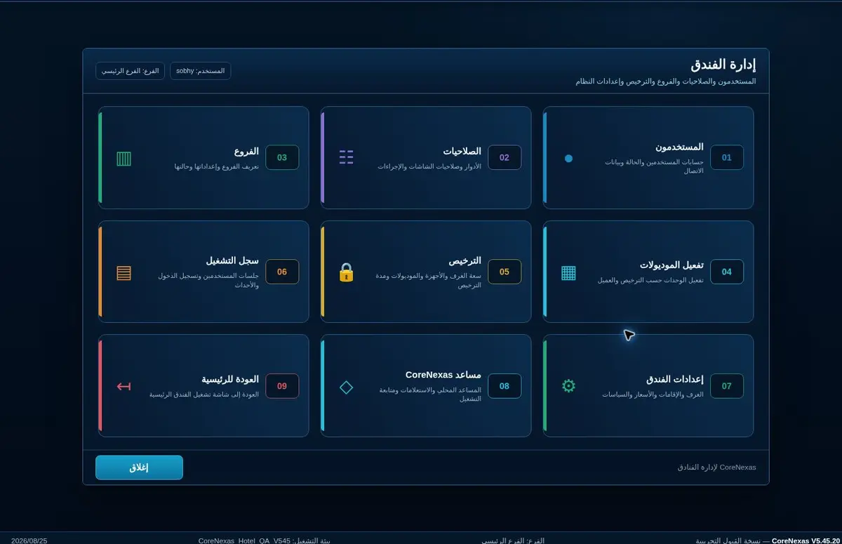 إدارة الفندق ومناطق الصلاحيات