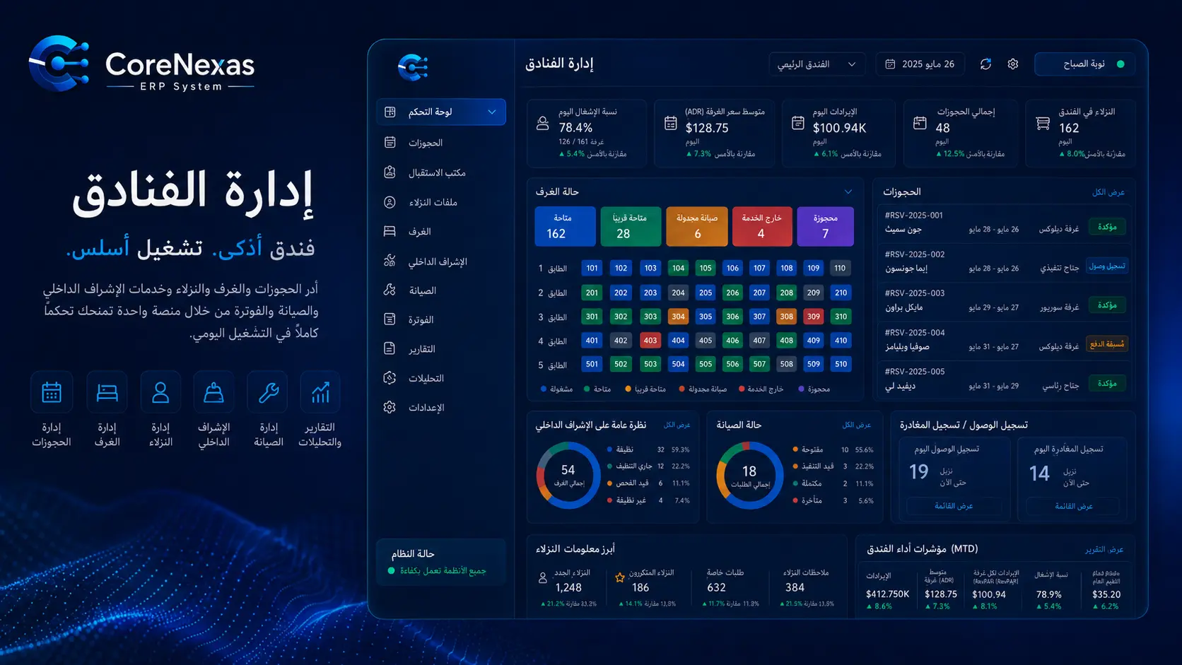 إدارة الفنادق