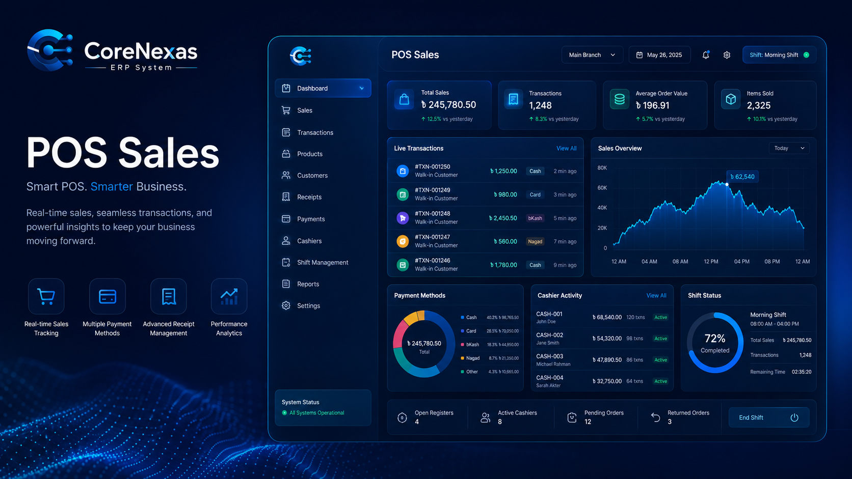 POS Sales - CoreNexas ERP System